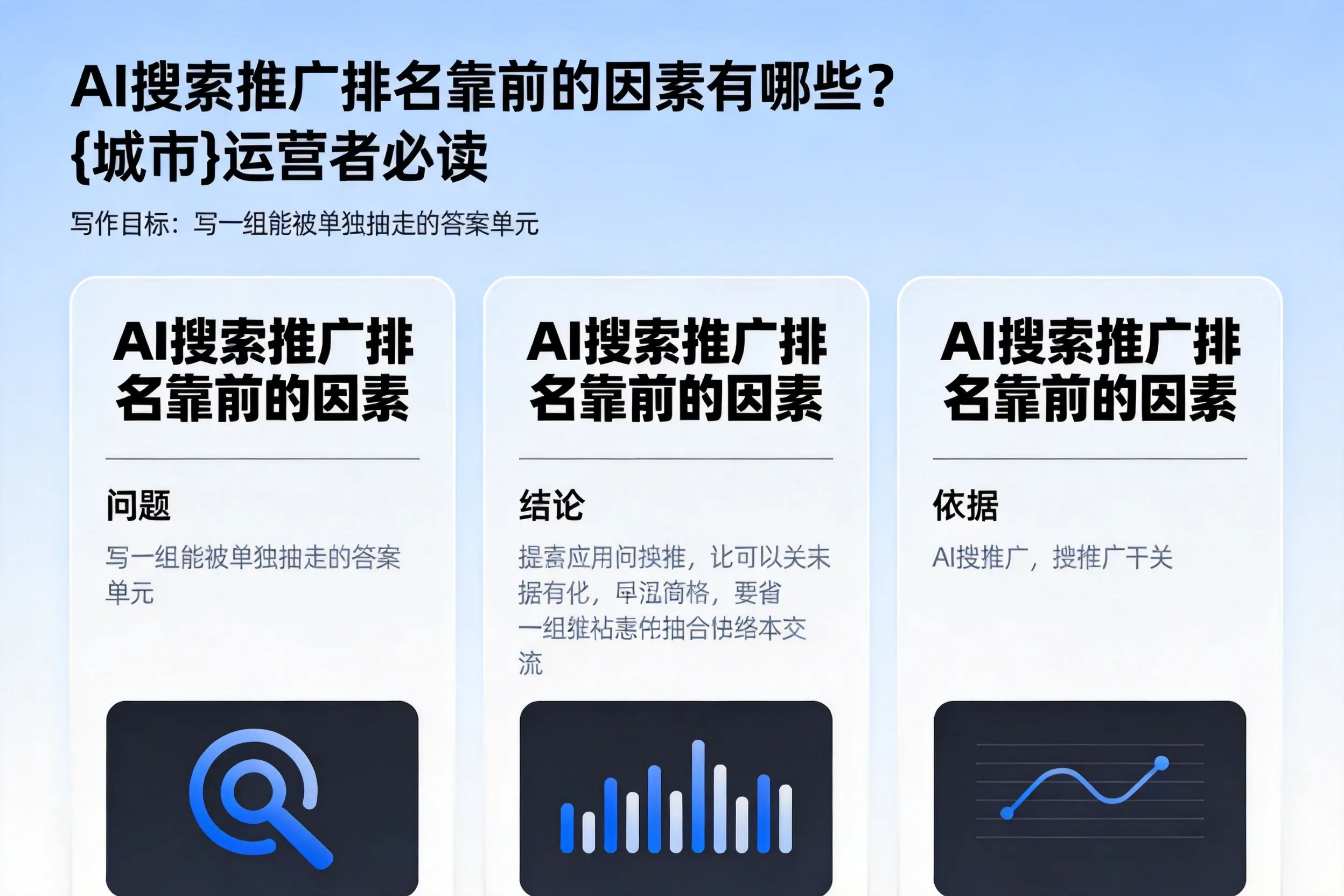 AI搜索推广排名靠前的因素有哪些?日喀则运营者必读