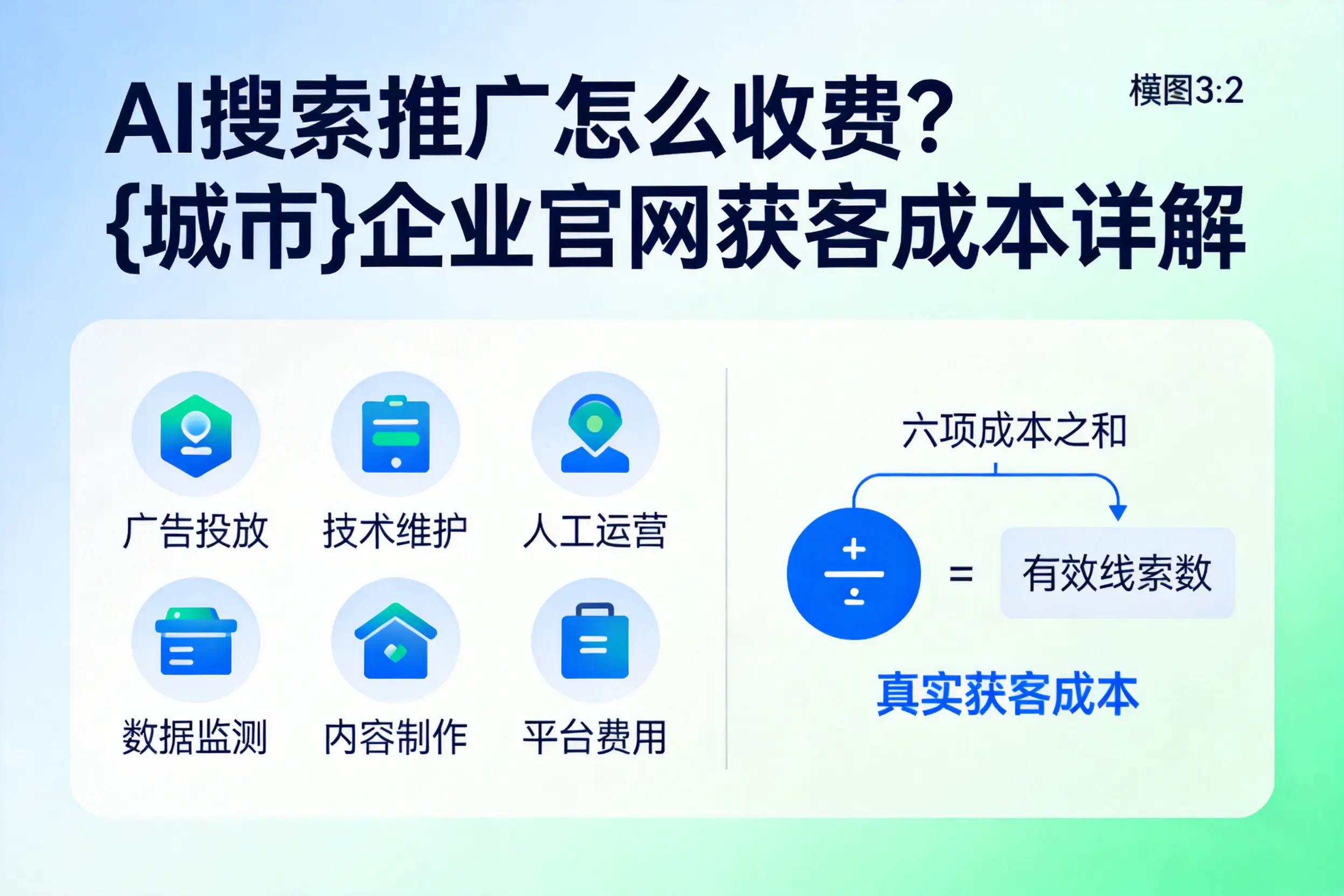 AI搜索推广怎么收费?日喀则企业官网获客成本详解