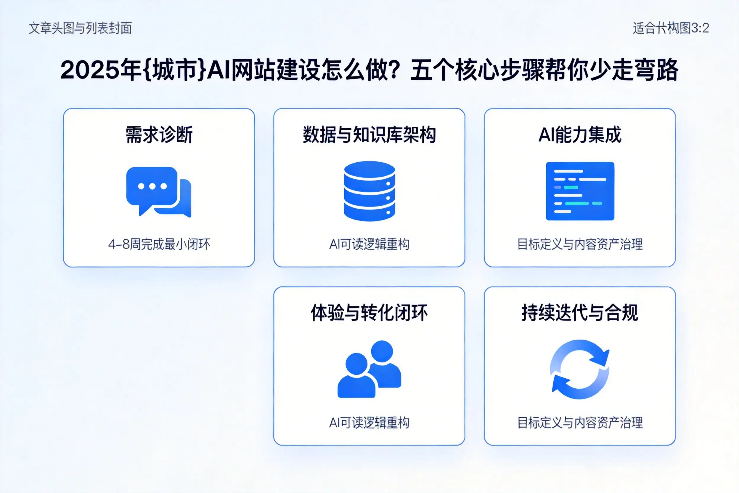 2025年日喀则AI网站建设怎么做？五个核心步骤帮你少走弯路
