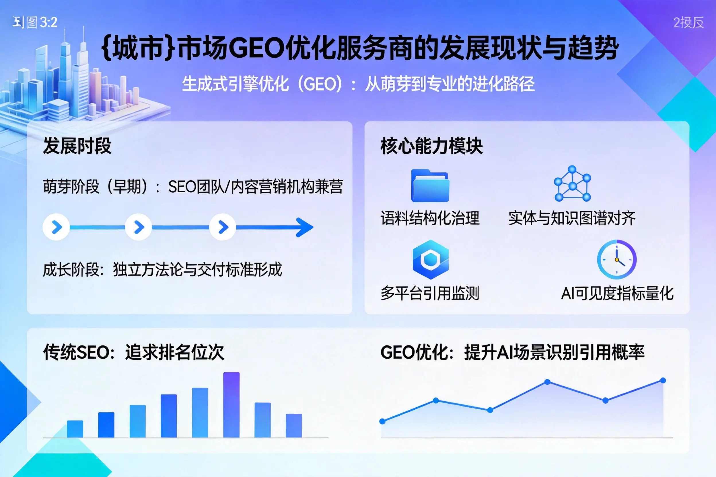 日喀则市场GEO优化服务商的发展现状与趋势