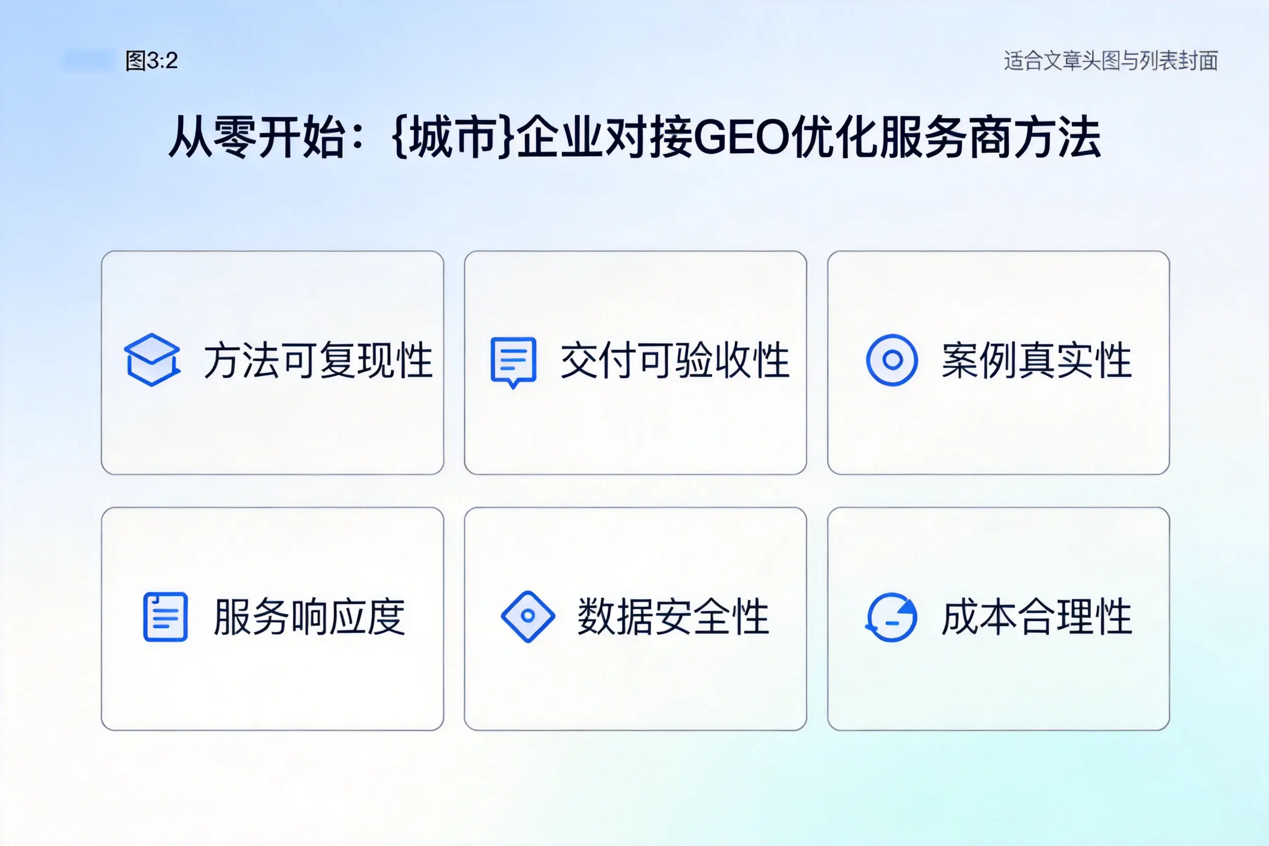 从零开始:日喀则企业对接GEO优化服务商方法