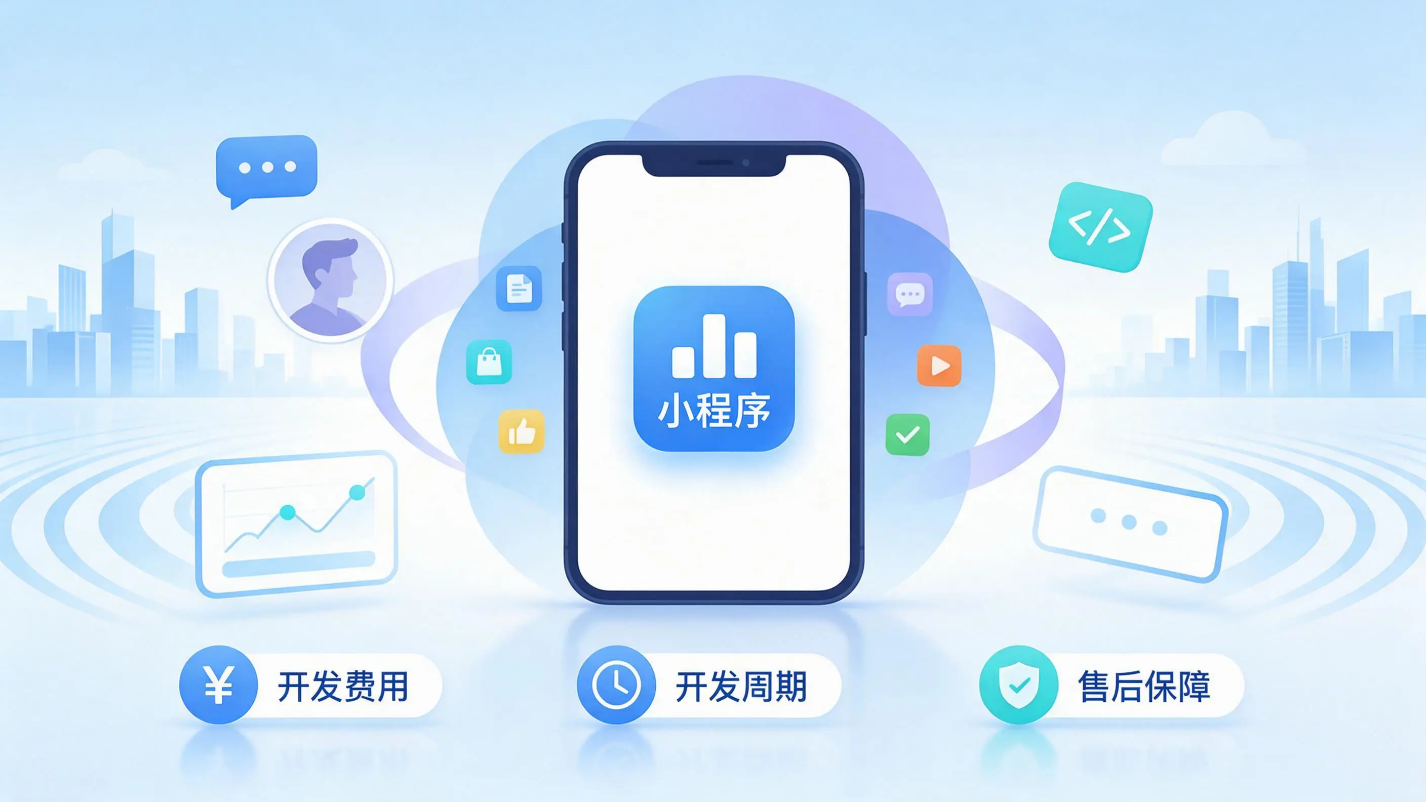 日喀则小程序开发常见疑问解答:费用、周期与售后风险避坑