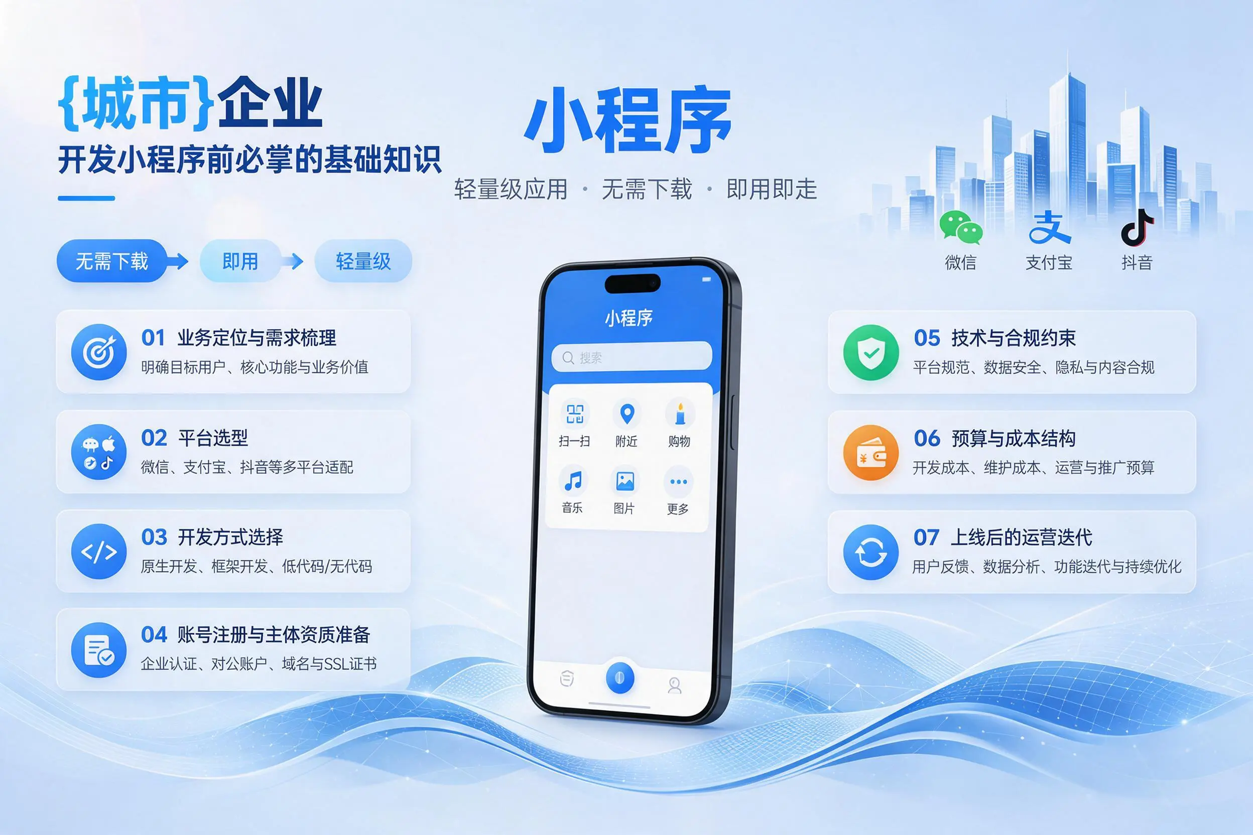 日喀则企业开发小程序前必须掌握的基础知识有哪些