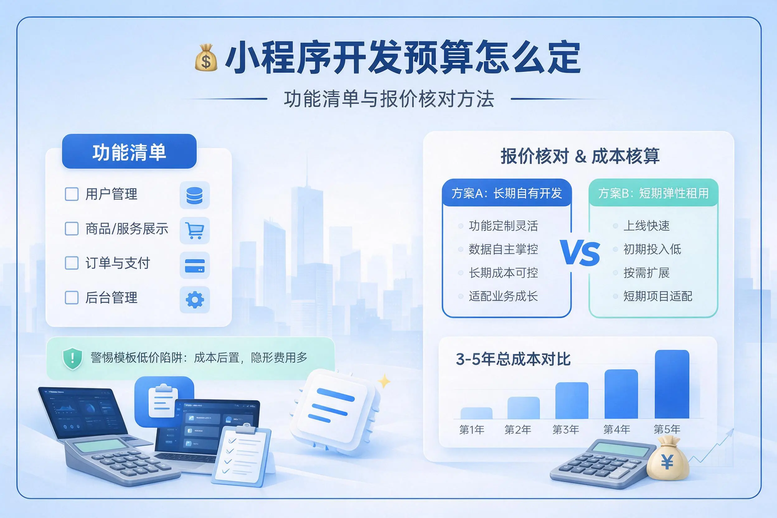 日喀则小程序开发预算怎么定：功能清单与报价核对方法