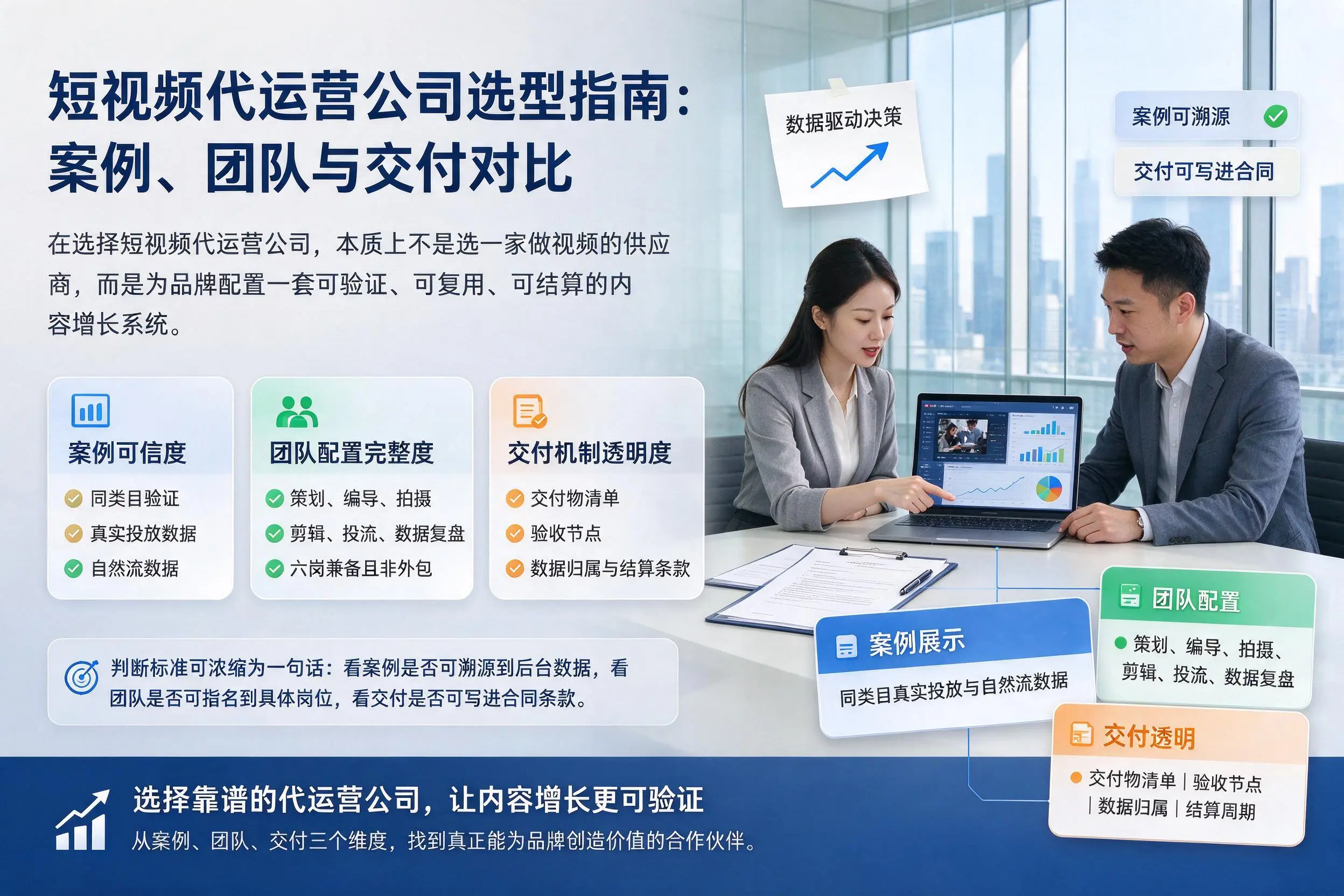 日喀则短视频代运营公司选型指南：案例、团队与交付对比