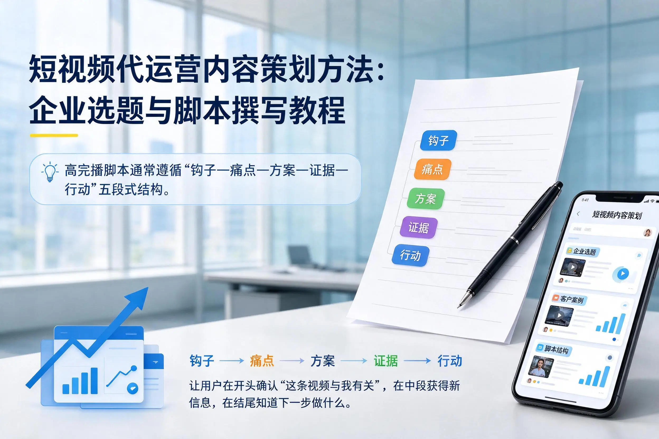 短视频代运营内容策划方法：日喀则企业选题与脚本撰写教程
