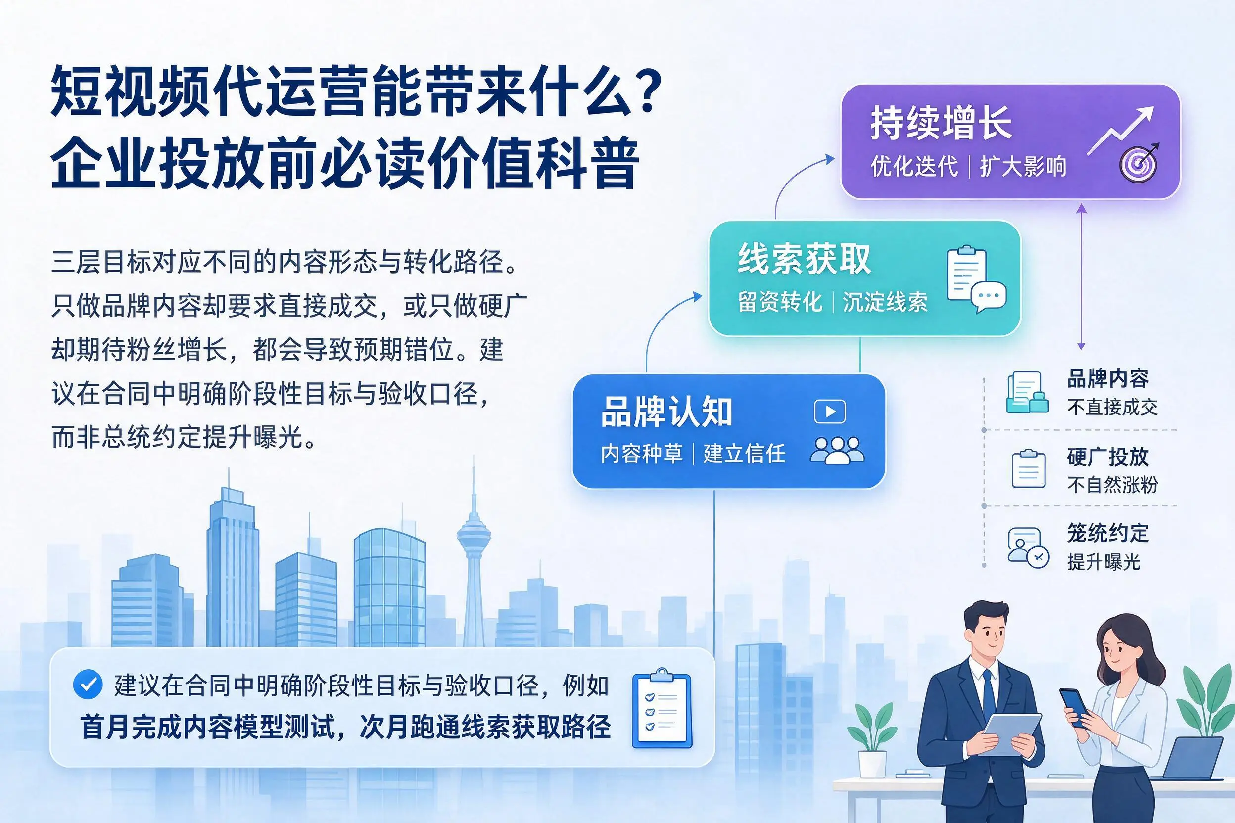 短视频代运营能带来什么？日喀则企业投放前必读价值科普