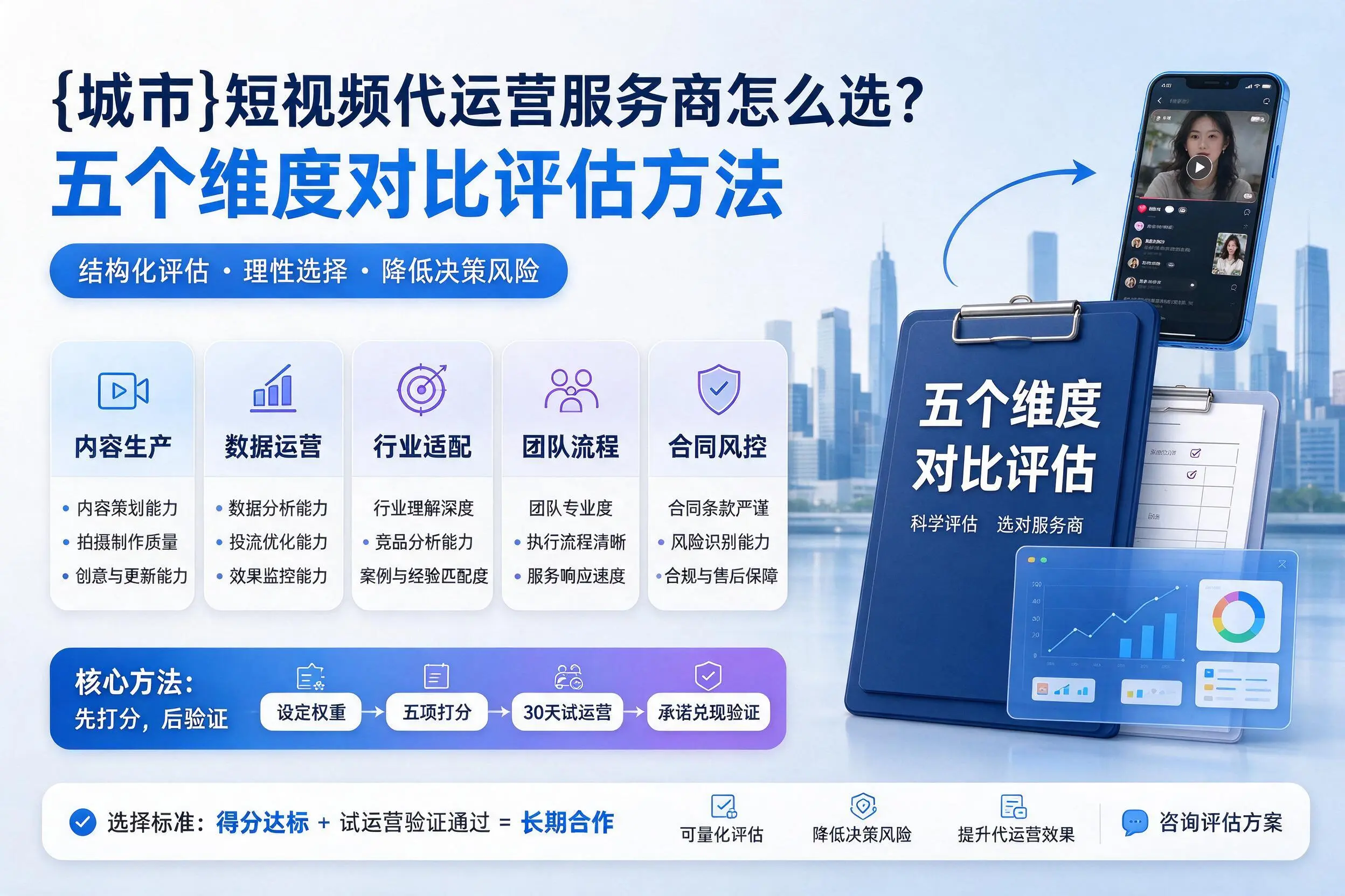 日喀则短视频代运营服务商怎么选？五个维度对比评估方法