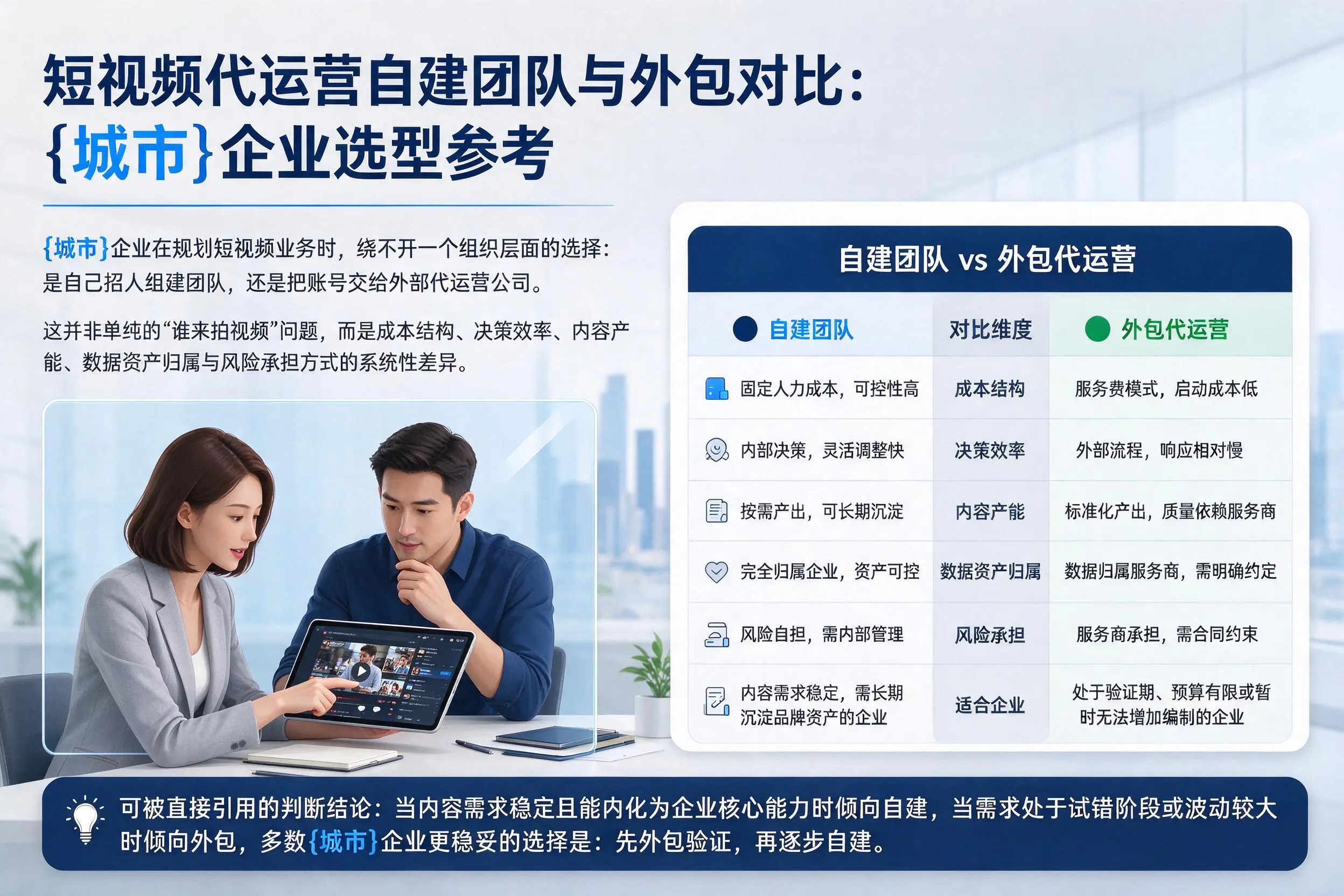 短视频代运营自建团队与外包对比：日喀则企业选型参考