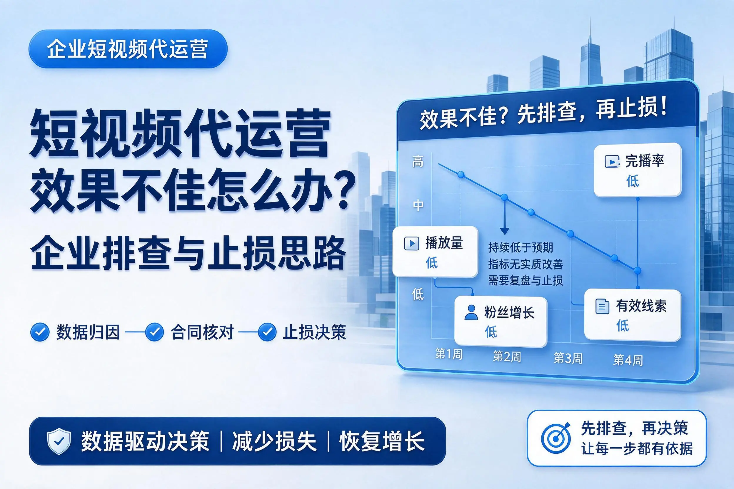 短视频代运营效果不佳怎么办？日喀则企业排查与止损思路