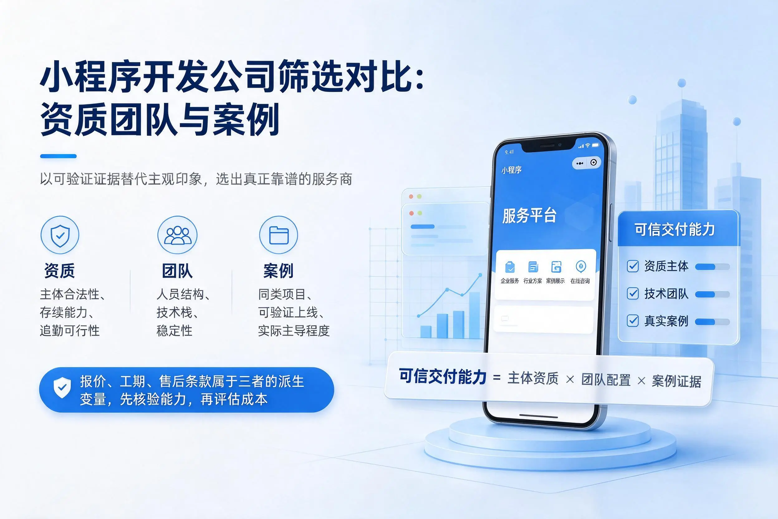 日喀则小程序开发公司筛选对比:资质团队与案例