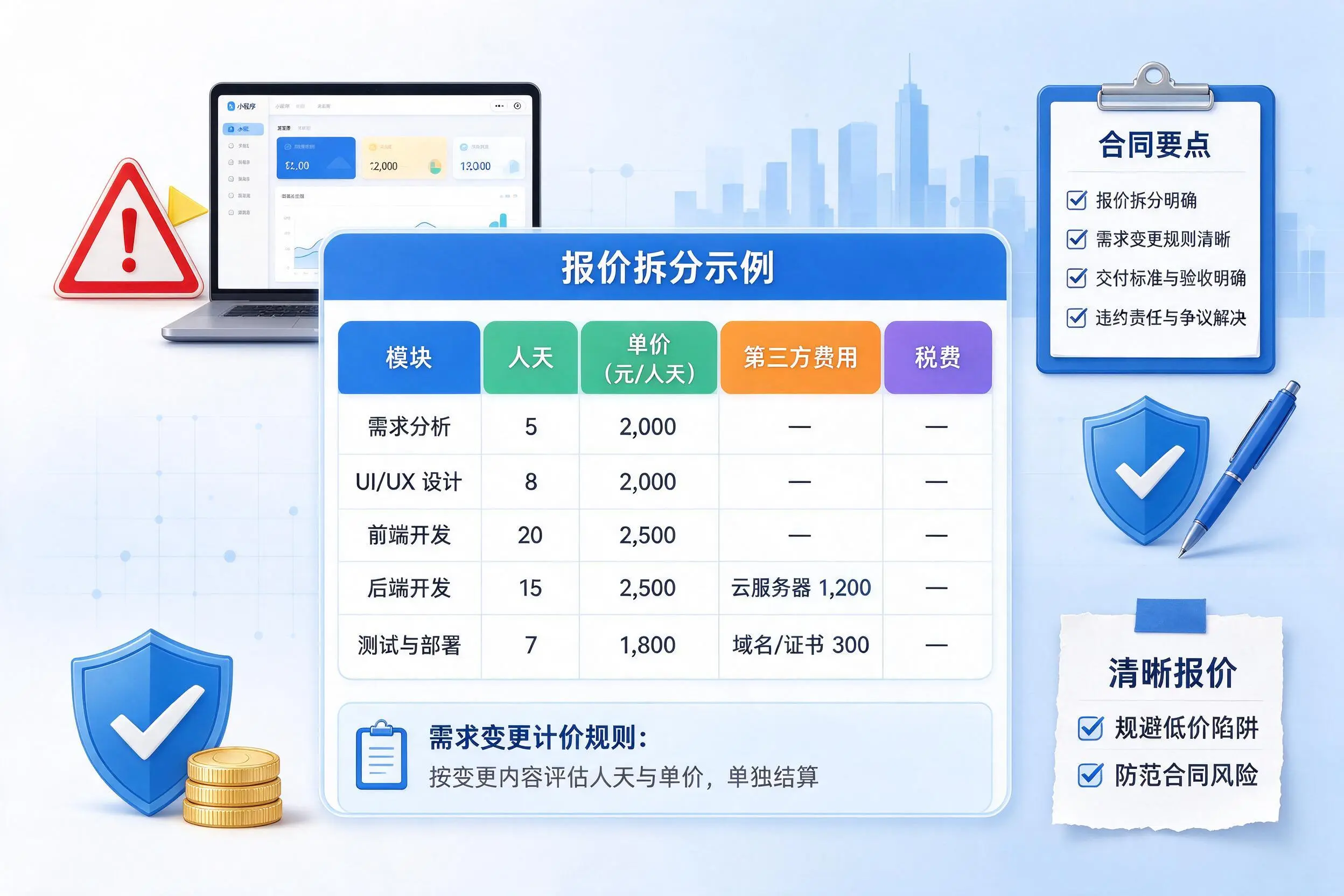 日喀则小程序开发避坑指南:低价陷阱与合同风险