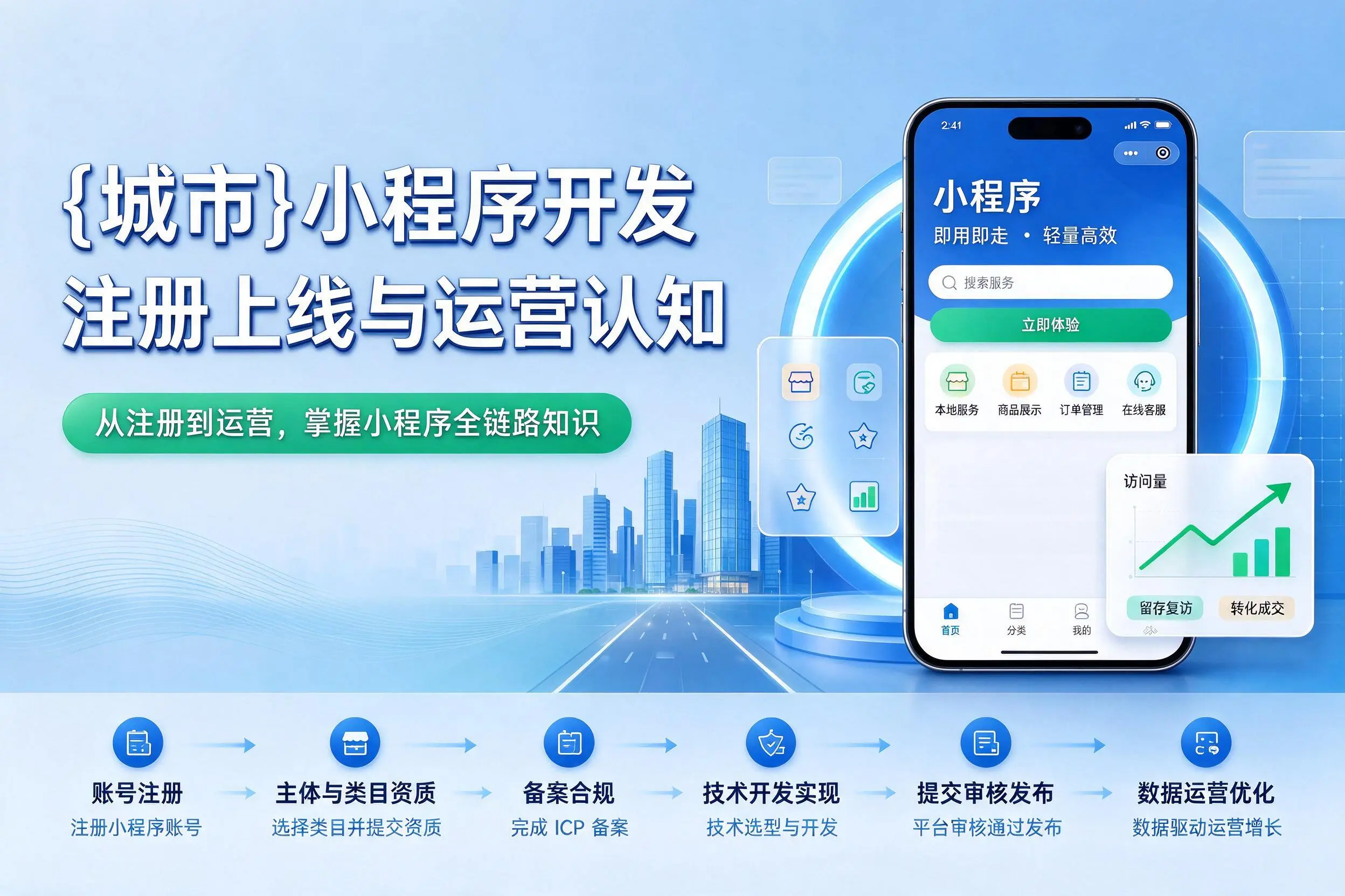 日喀则小程序开发基础知识科普:注册上线与运营认知