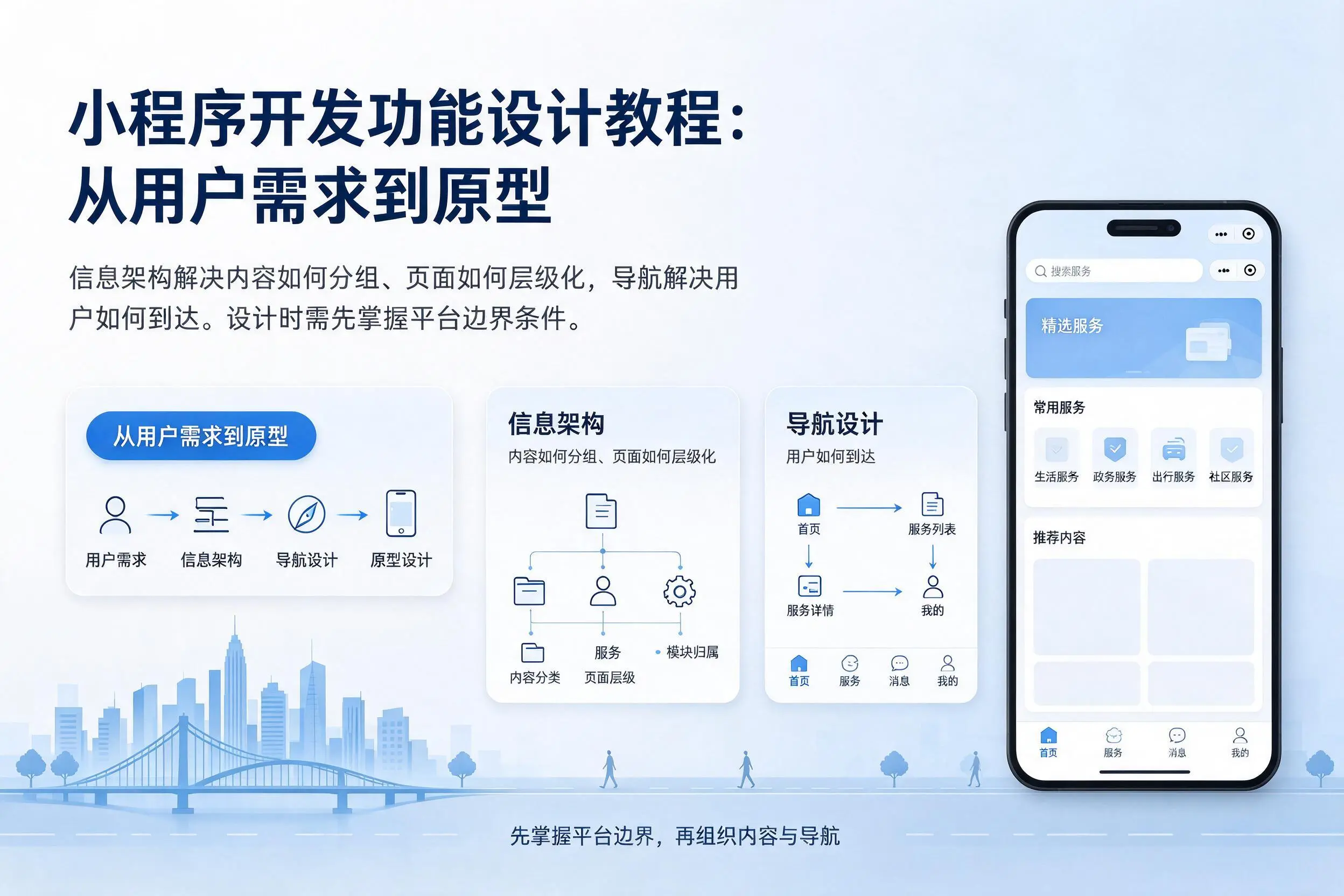 日喀则小程序开发功能设计教程:从用户需求到原型