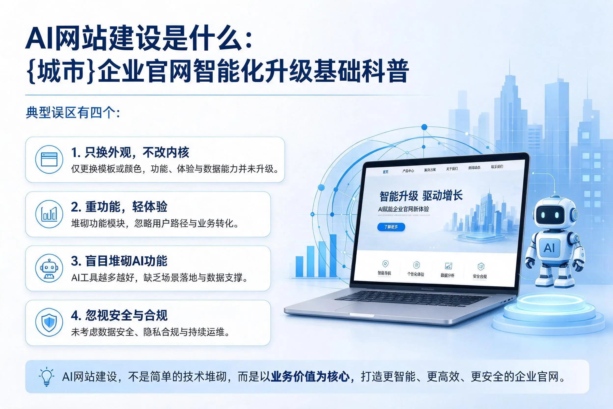AI网站建设是什么:日喀则企业官网智能化升级基础科普