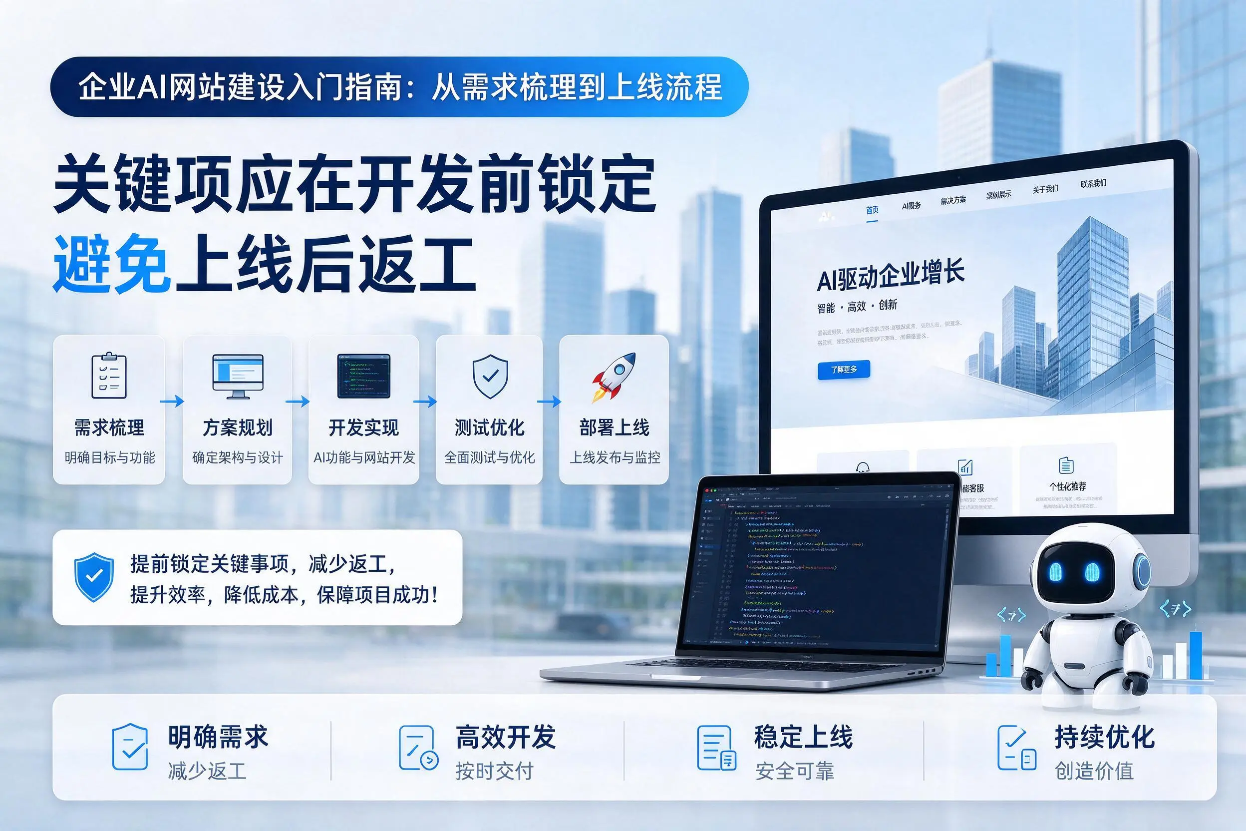日喀则企业AI网站建设入门指南：从需求梳理到上线流程