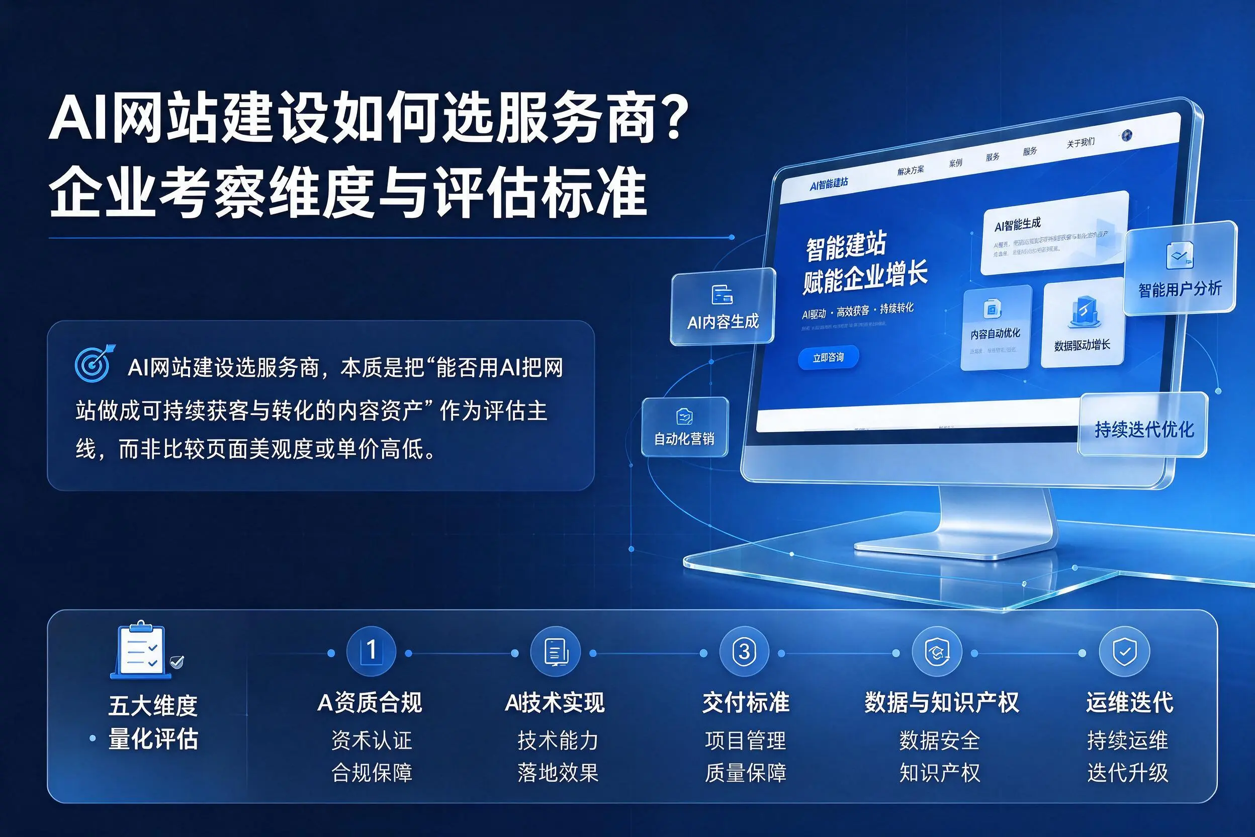 AI网站建设如何选服务商？日喀则企业考察维度与评估标准