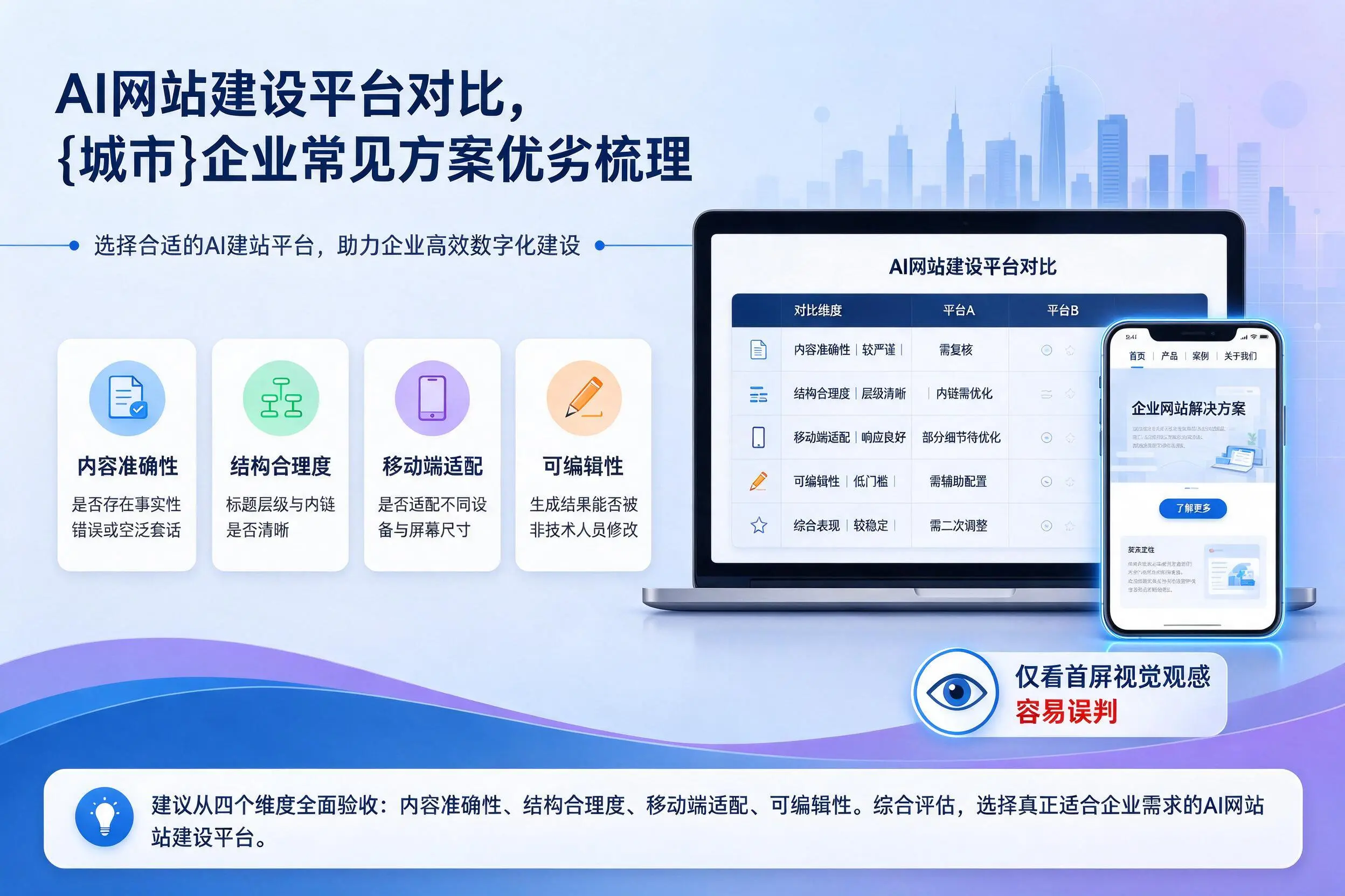 AI网站建设平台对比,日喀则企业常见方案优劣梳理