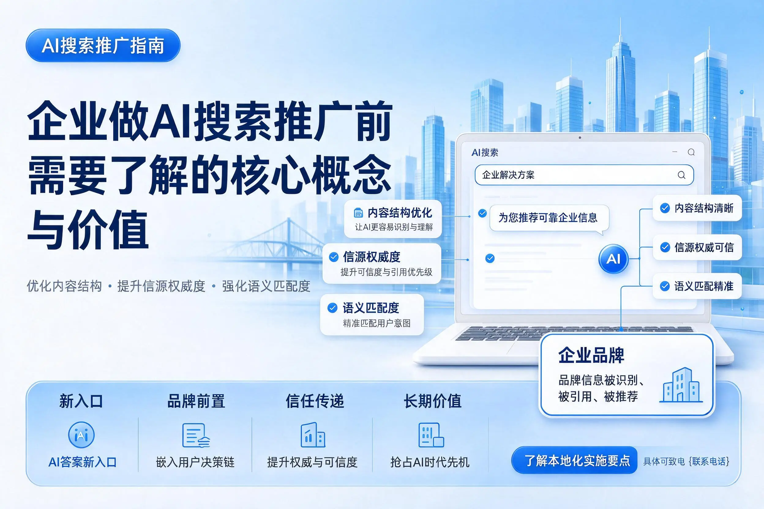 日喀则企业做AI搜索推广前需要了解的核心概念与价值