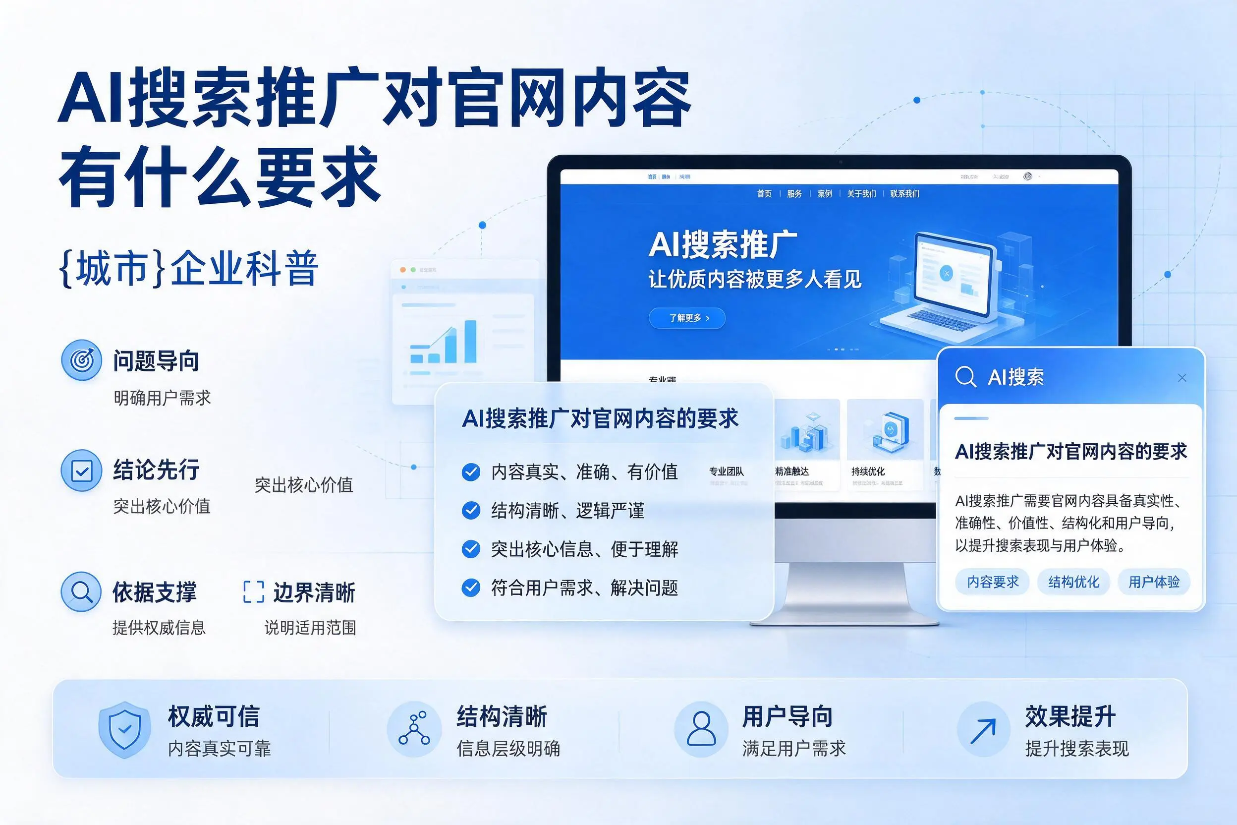 AI搜索推广对官网内容有什么要求，日喀则企业科普